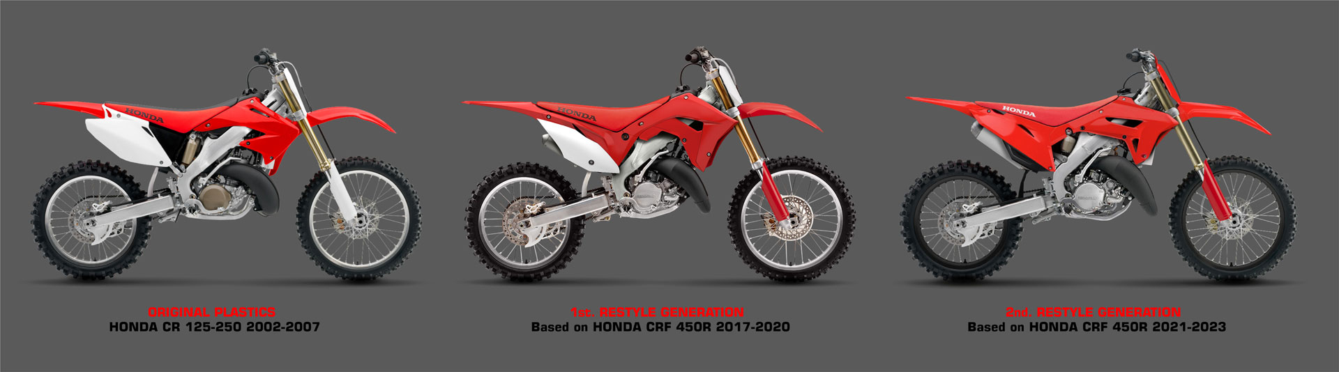 Honda cr 125 deals 2020